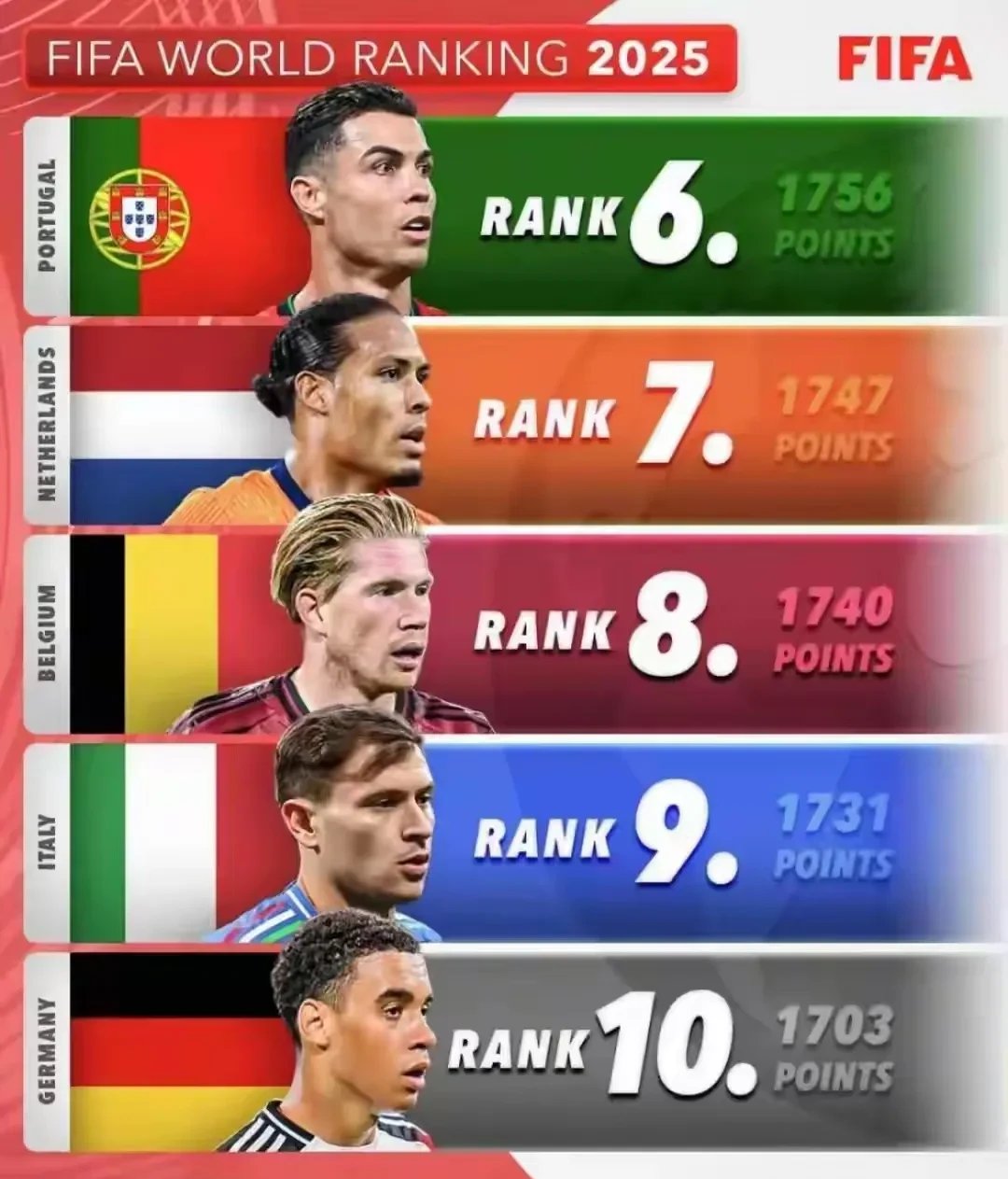 Ming新星晋级下一阶段表现突出，加拿大队前途光明！